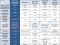 PROMIENNIK-PODCZERWIENI-BIALY-RAI-32-A-3-2-KW-Waga-produktu-z-opakowaniem-jednostkowym-13-6-kg.jpeg
