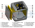 Klimatyzator Pasat 30 D-T Inwerter schemat 2.PNG