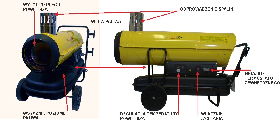 heater 50 kw description