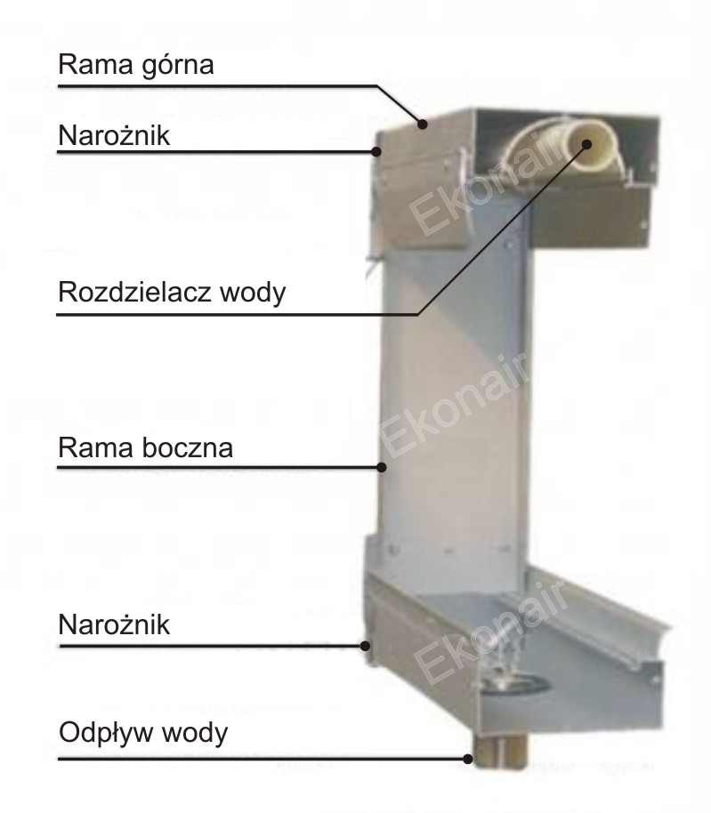 evaporation panel